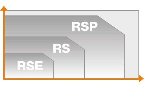 RSP comparison
