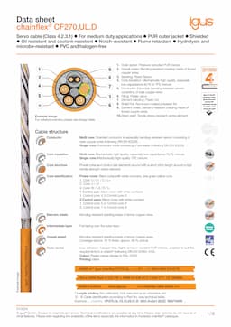 Technical data sheet chainflex® servo cable CF270.UL.D