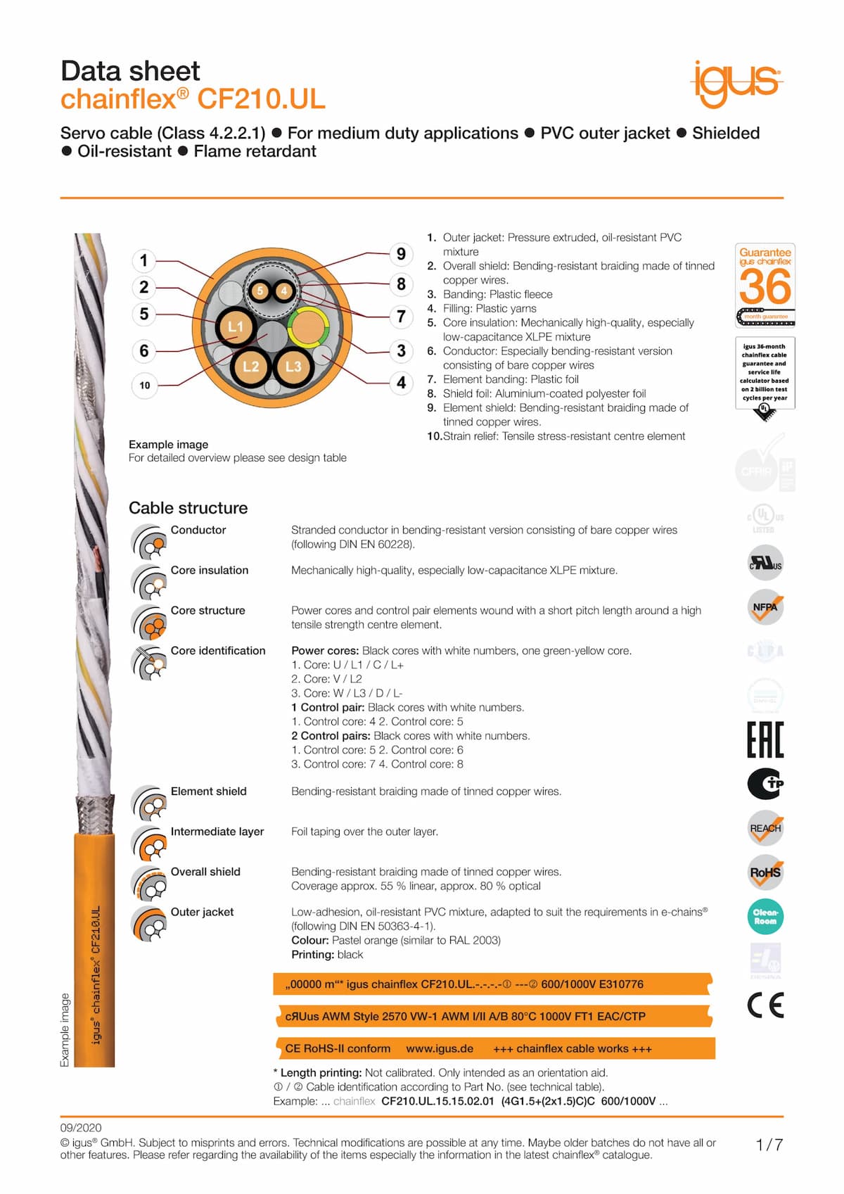 Technical data sheet chainflex® servo cable CF210.UL