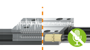 Quieter than recirculating ball bearing guides