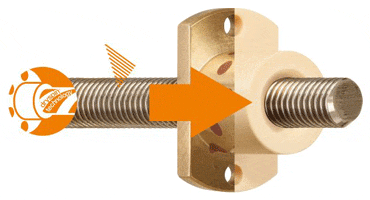 Tech up, Cost down with igus® lead screw technology