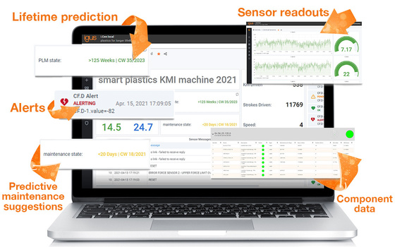 i.Cee dashboard